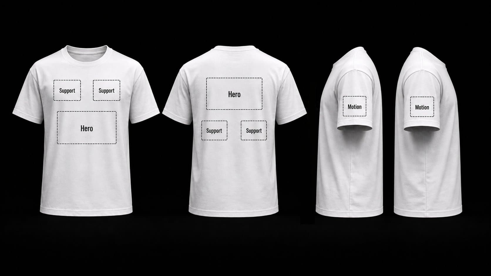 Series 001 garment prototype — four views showing Hero, Support and Motion placement zones on white garments