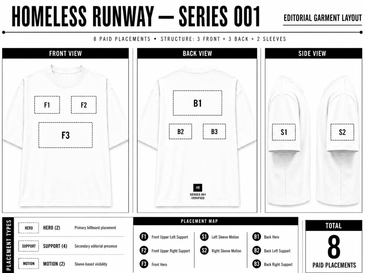 HOMELESS RUNWAY Series 001 editorial garment layout — white garments showing 8 paid placement zones
